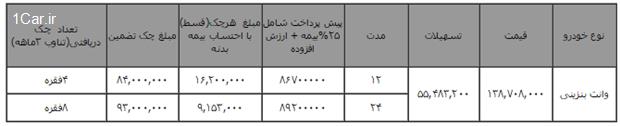 فروش اعتباری چکی وانت بنزینی بدون ضـامن